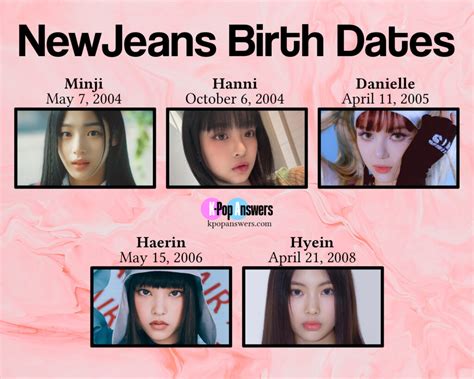 new jeans member age.